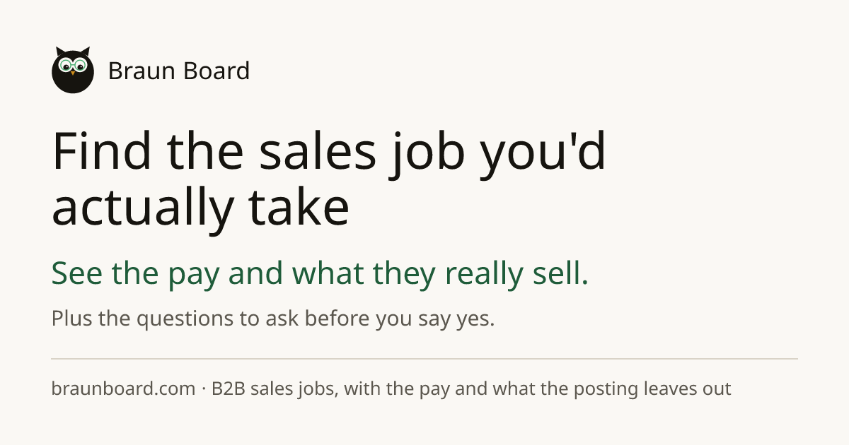 Cold call talk track · Call the hiring manager · Braun Board
